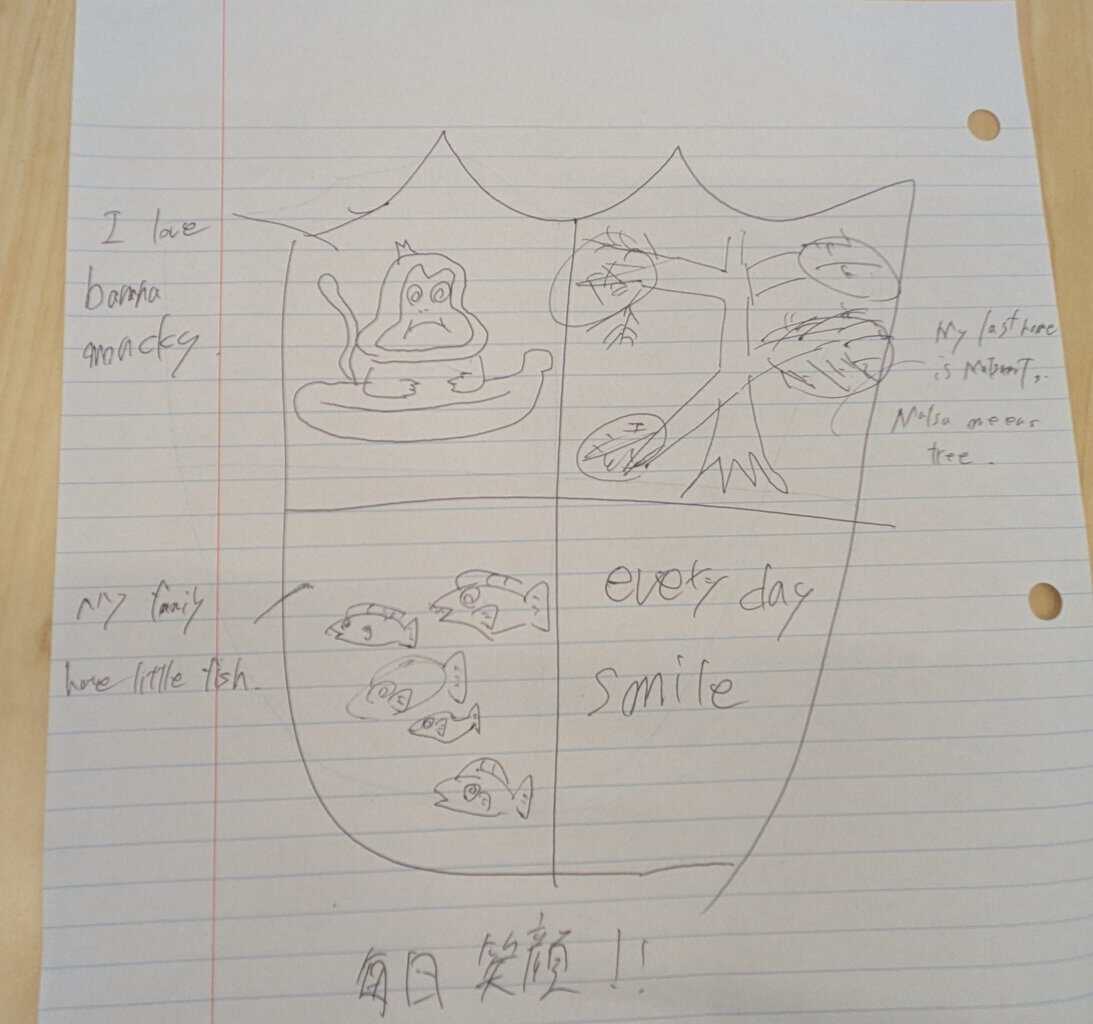 アレブリヘを仕上げる子どもたち